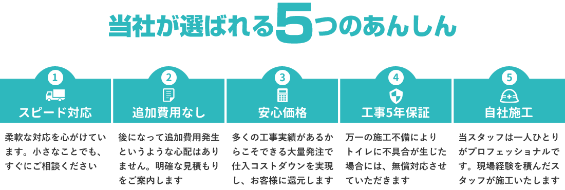 当社が選ばれる5つのあんしん