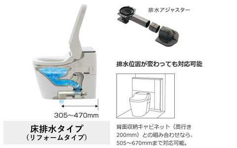 床排水タイプ〈リフォームタイプ〉