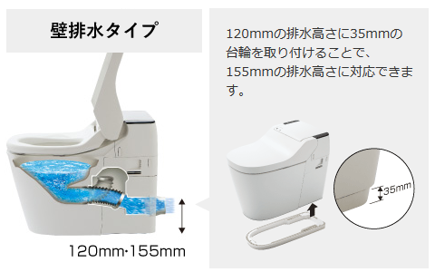 壁排水タイプ