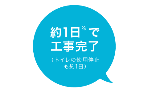 取り替え工事はスピーディー