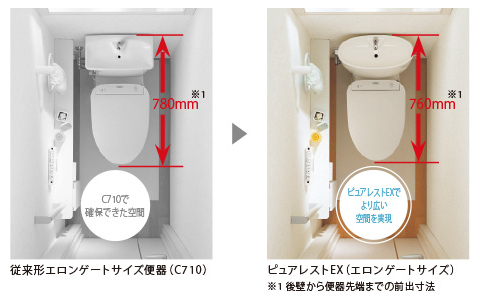 便器前空間がゆったり